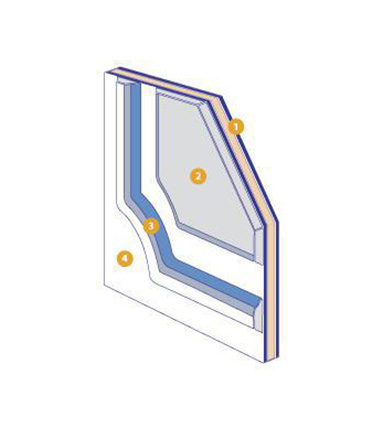 Vchodové plastové a hliníkové dvře značky DOMEX
